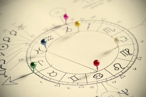 Beginner's guide to birth chart
