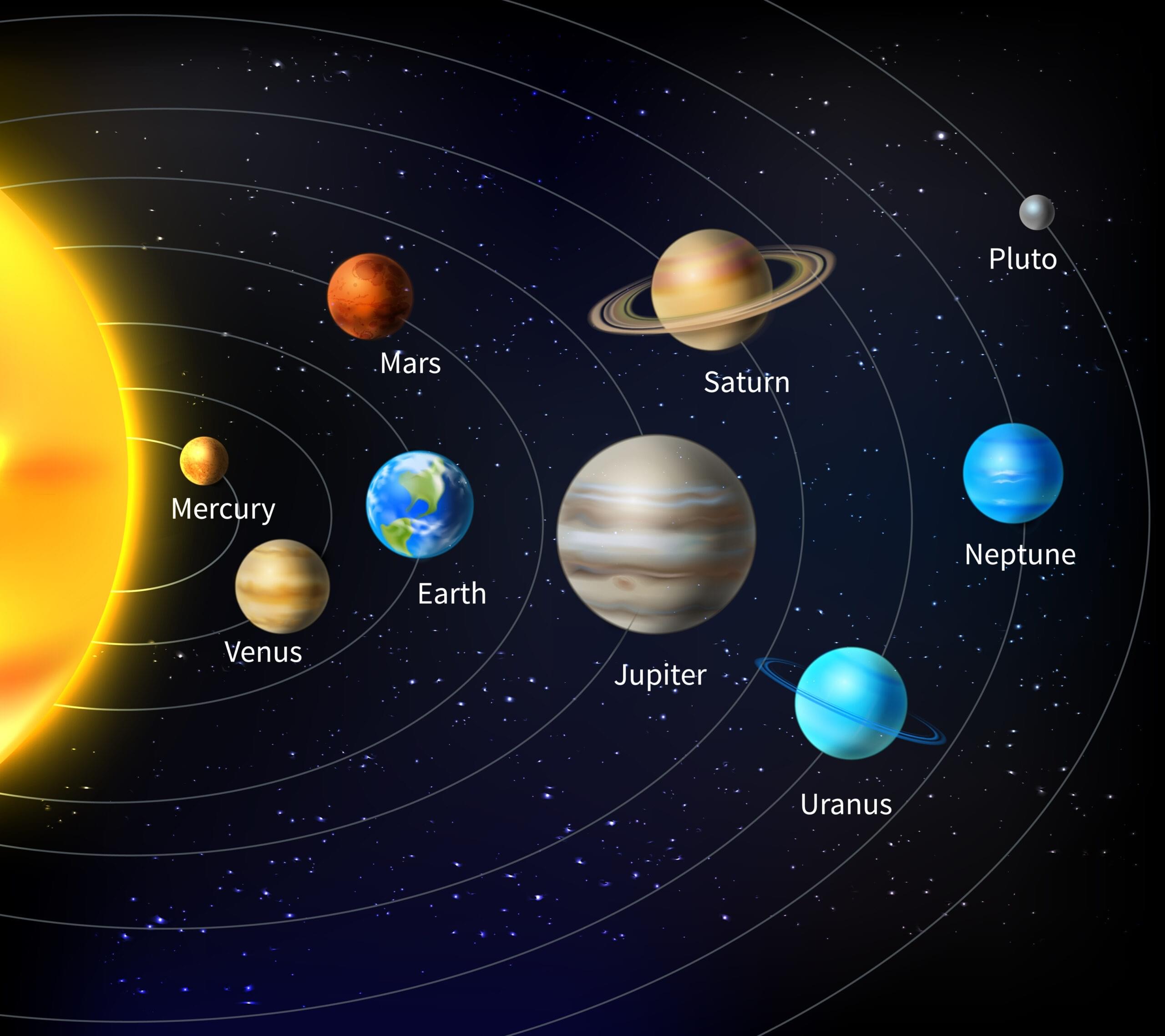 Astrology and Relationship Compatibility
