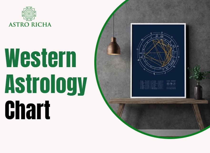Western Astrology Chart